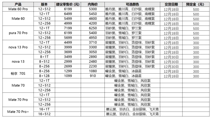 18da57be681c78ee00fc725b0f3c898c_640_wx_fmt=png&from=appmsg&tp=webp&wxfrom=5&wx_lazy=1&wx_co=1.webp