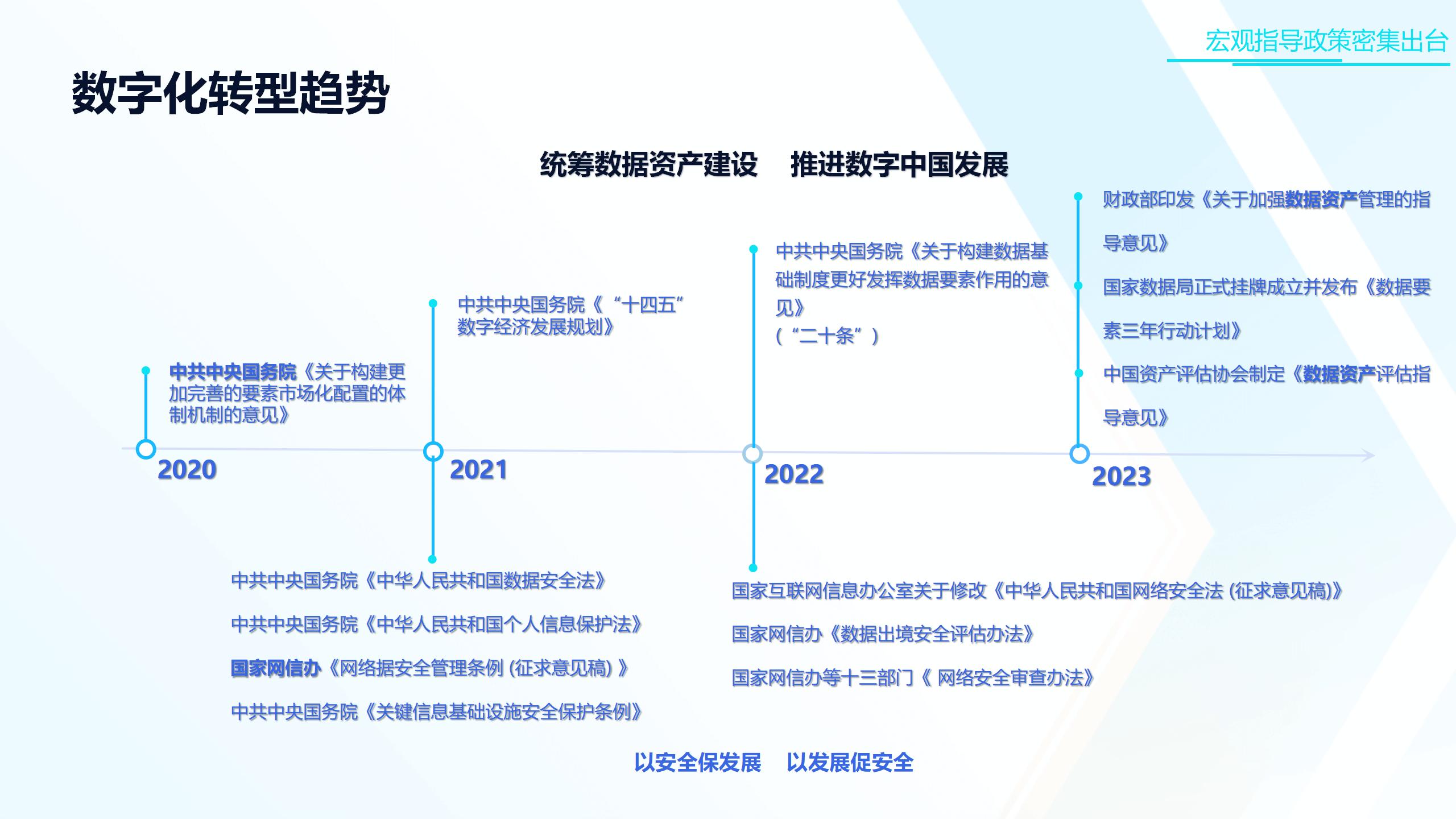 数字化转型与数据处理技术培训_20241025_04.jpg