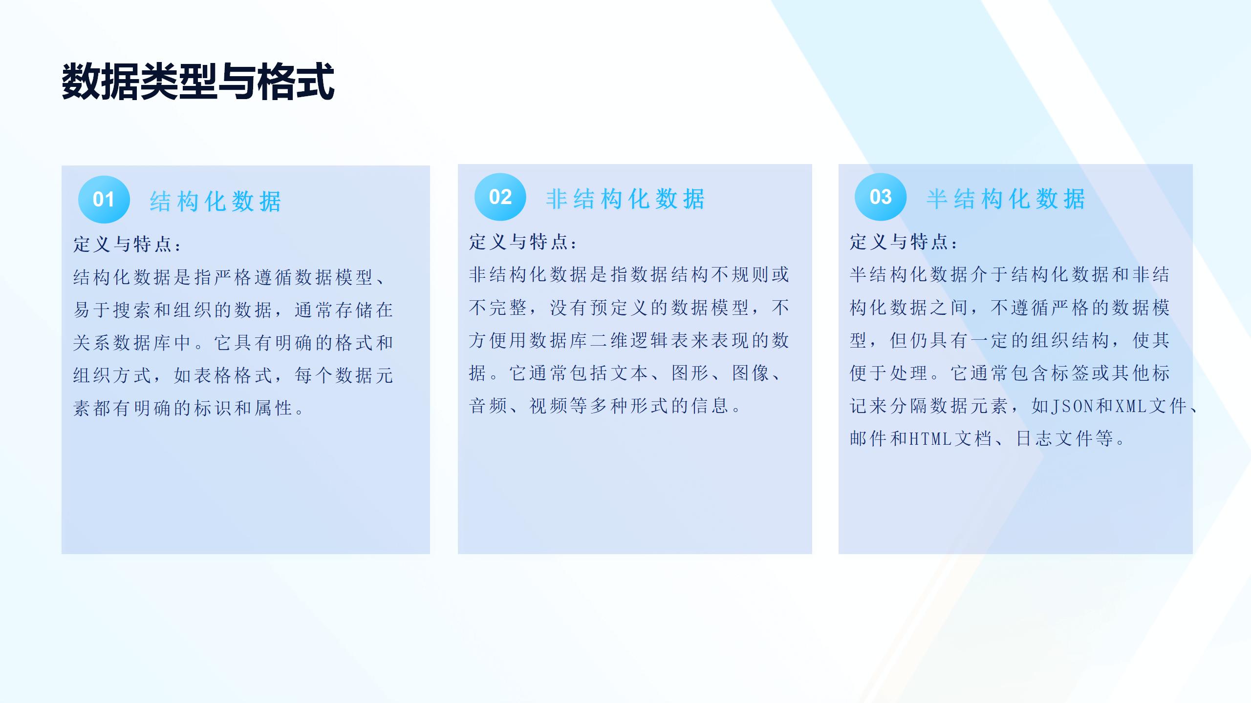 数字化转型与数据处理技术培训_20241025_14.jpg