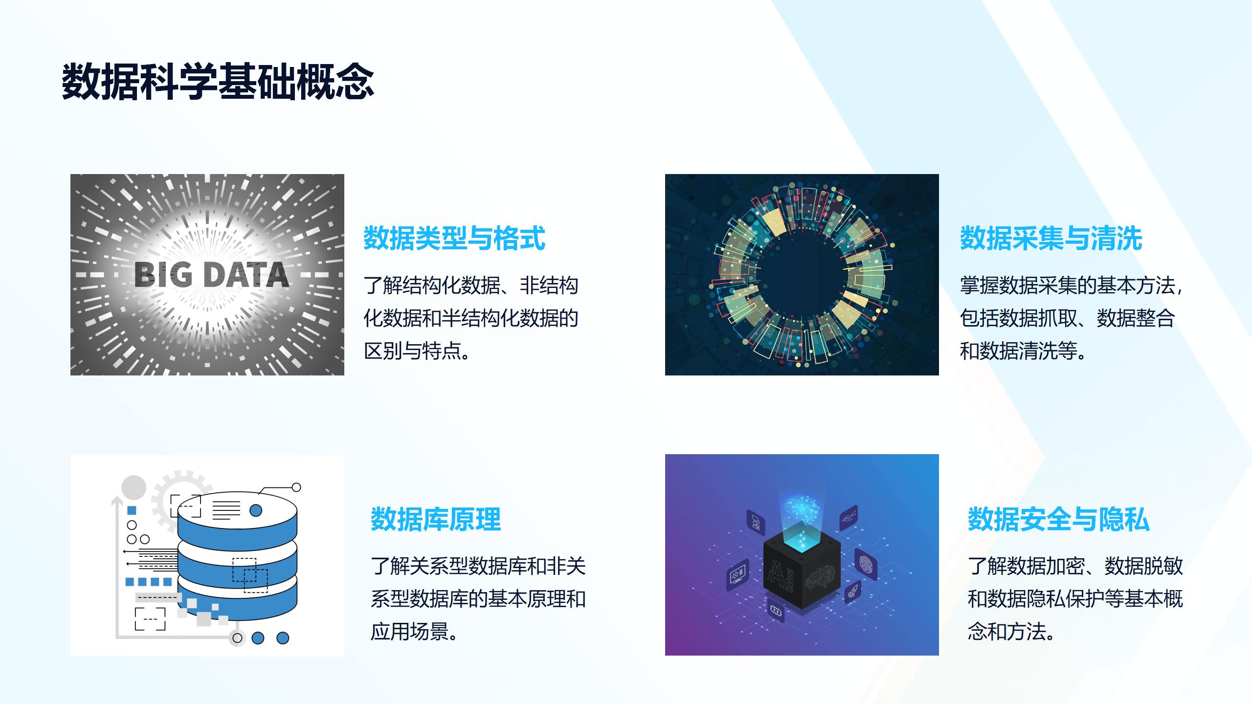 数字化转型与数据处理技术培训_20241025_13.jpg