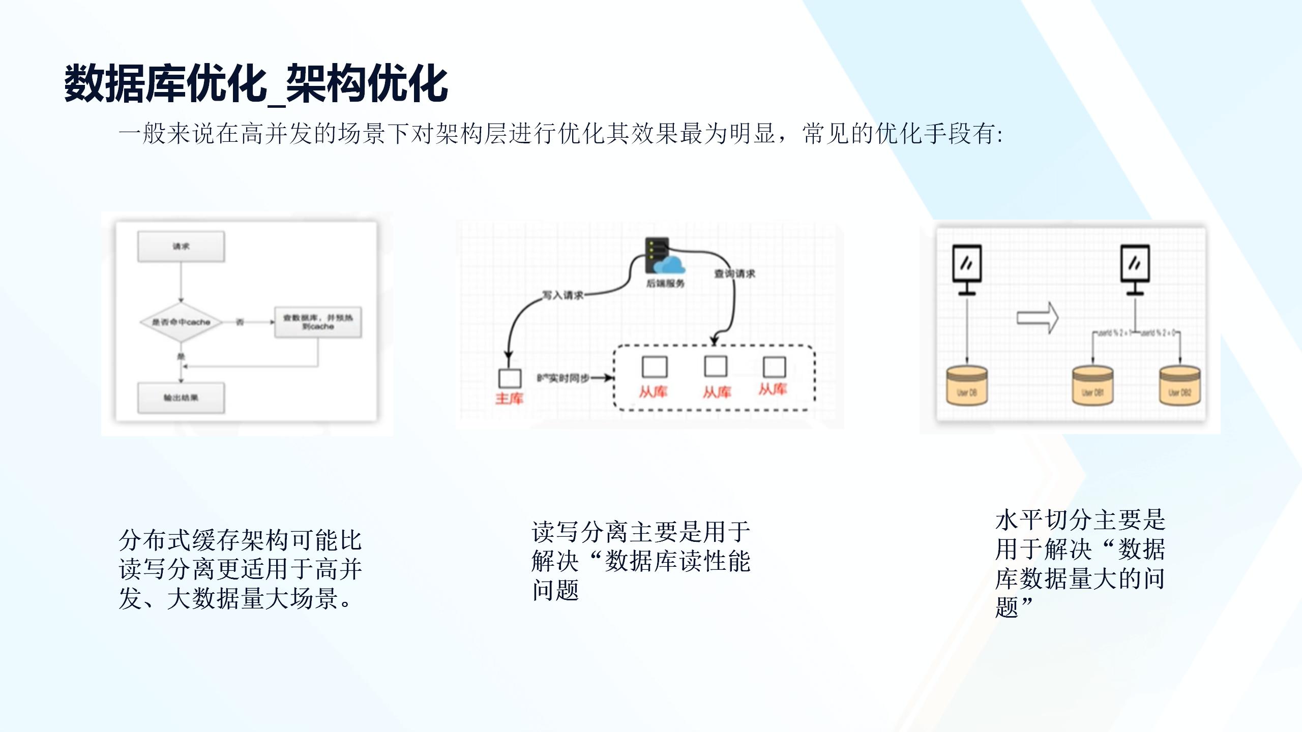 数字化转型与数据处理技术培训_20241025_25.jpg