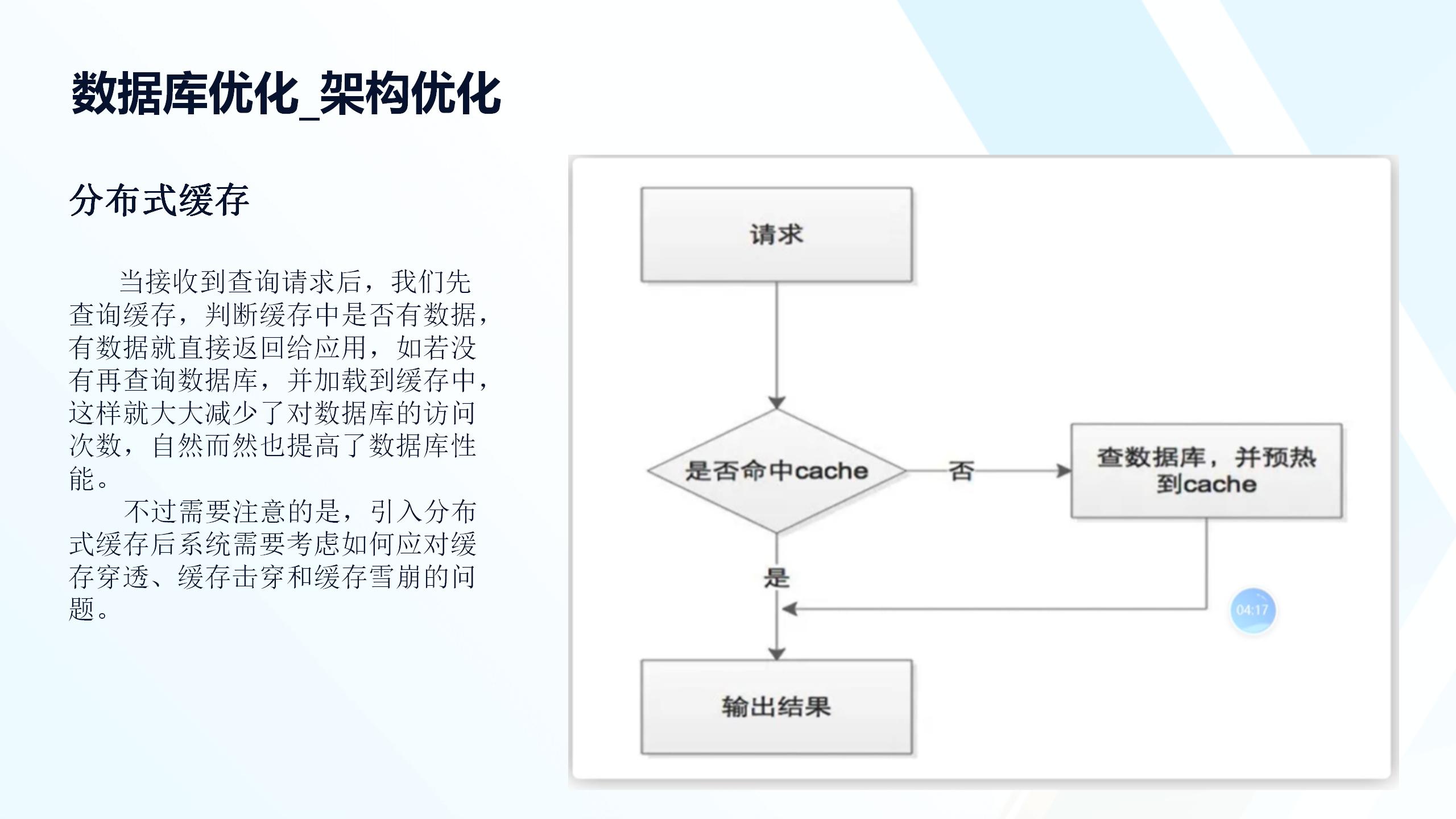 数字化转型与数据处理技术培训_20241025_26.jpg