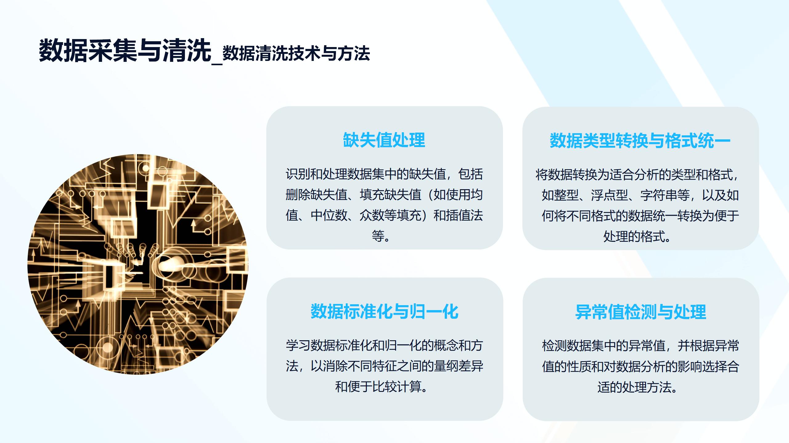数字化转型与数据处理技术培训_20241025_34.jpg
