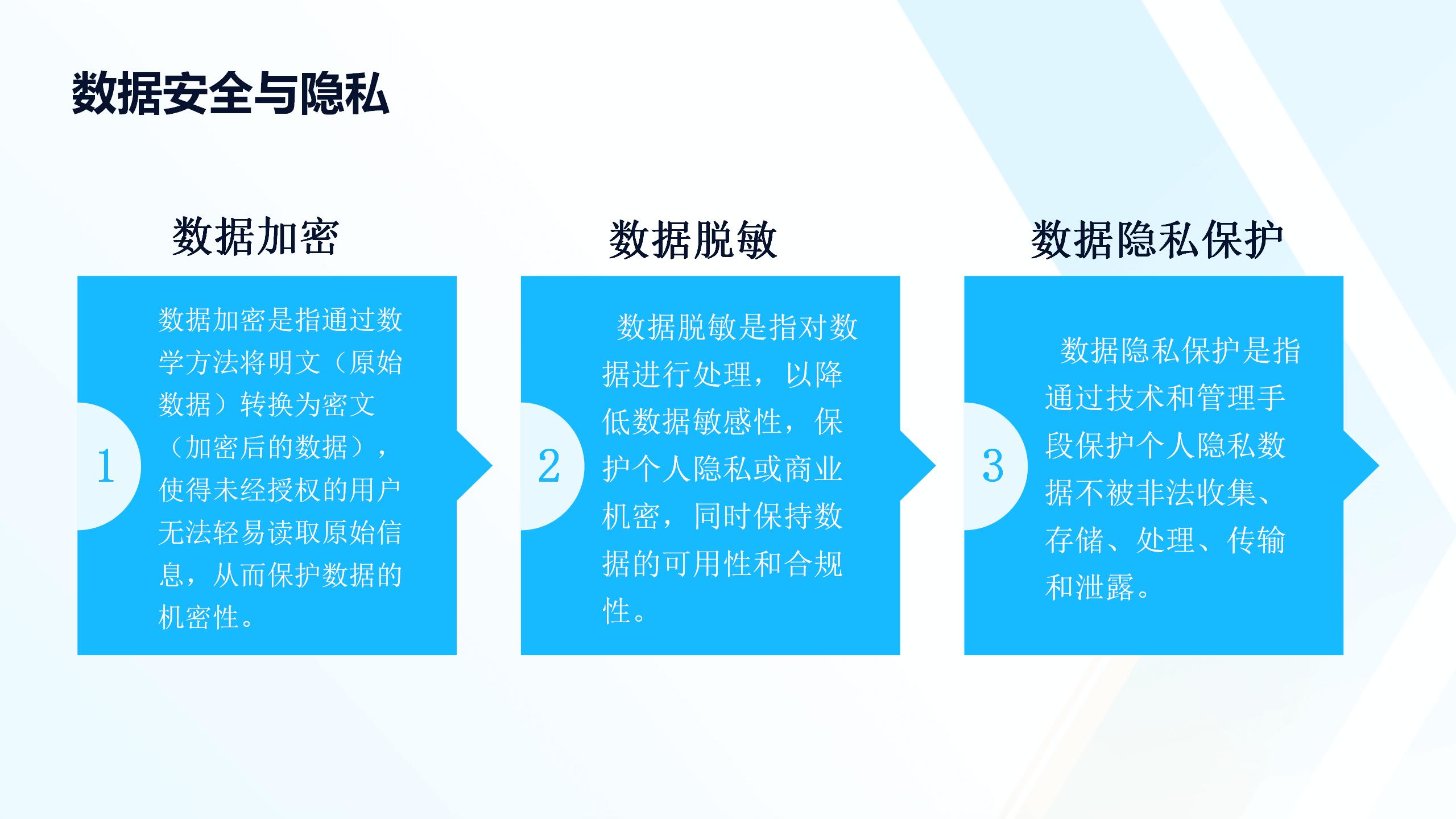 数字化转型与数据处理技术培训_20241025_35.jpg