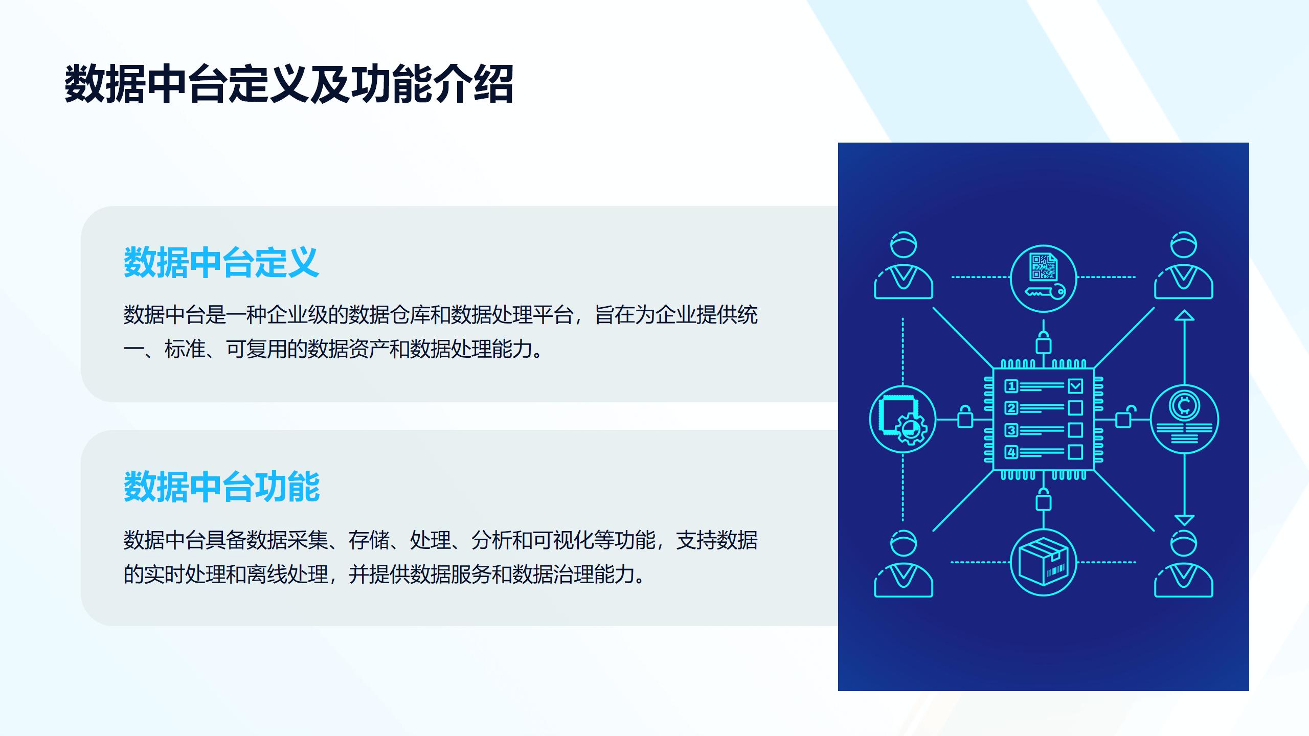 数字化转型与数据处理技术培训_20241025_37.jpg
