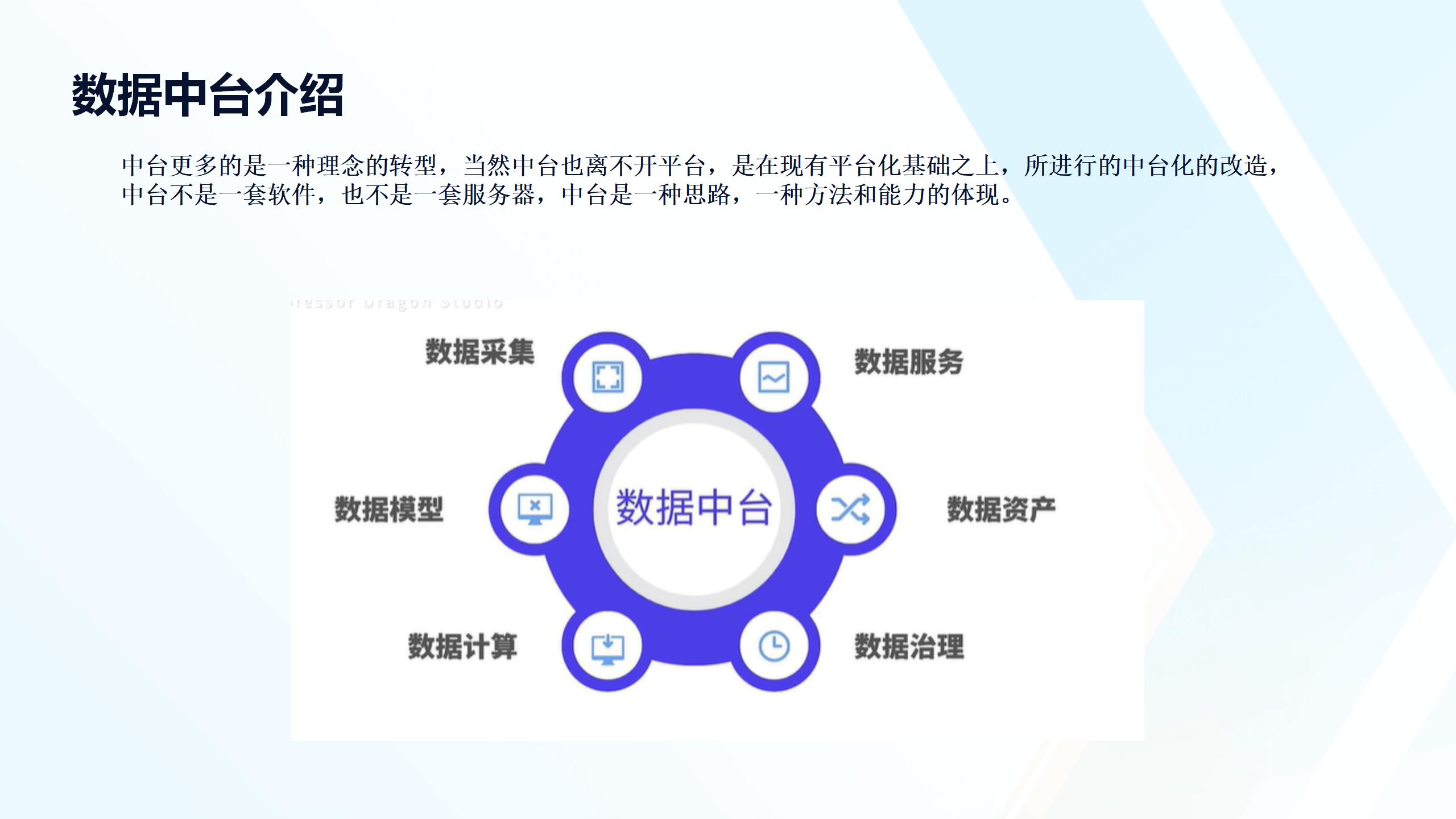 数字化转型与数据处理技术培训_20241025_39.jpg