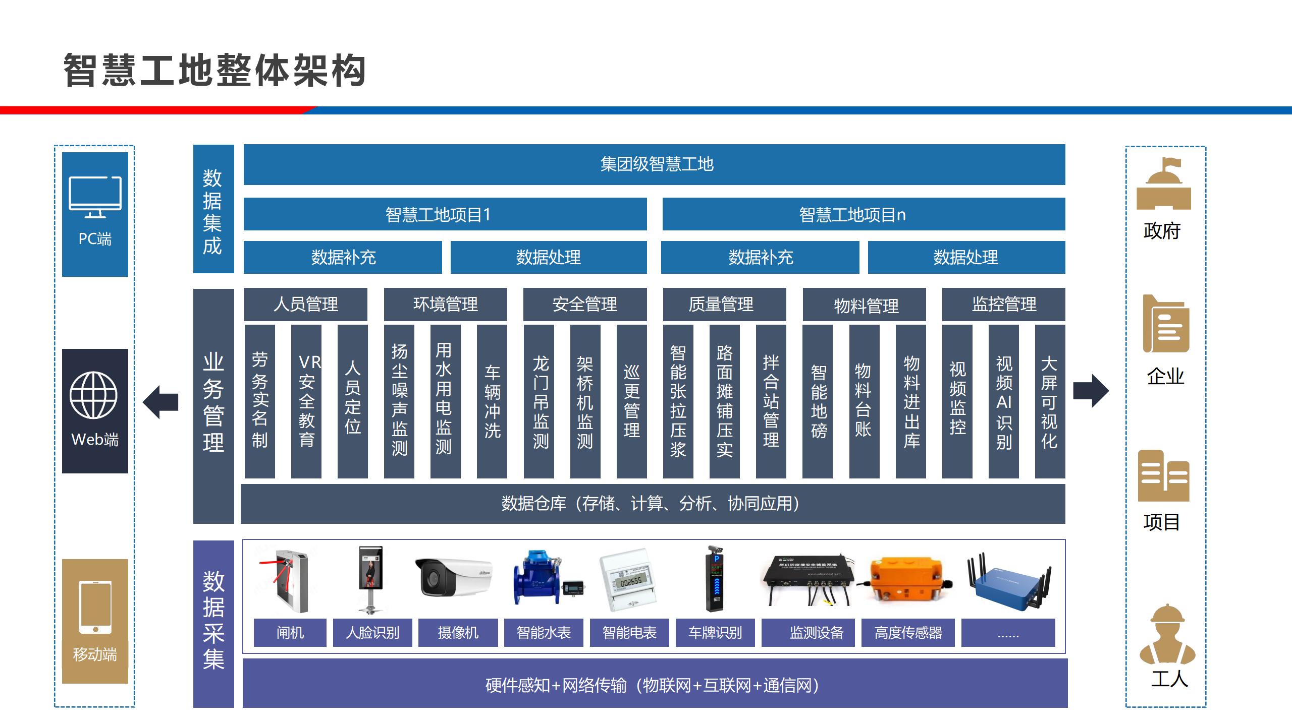 实验室-公路工程施工信息化24.10.28_10.jpg