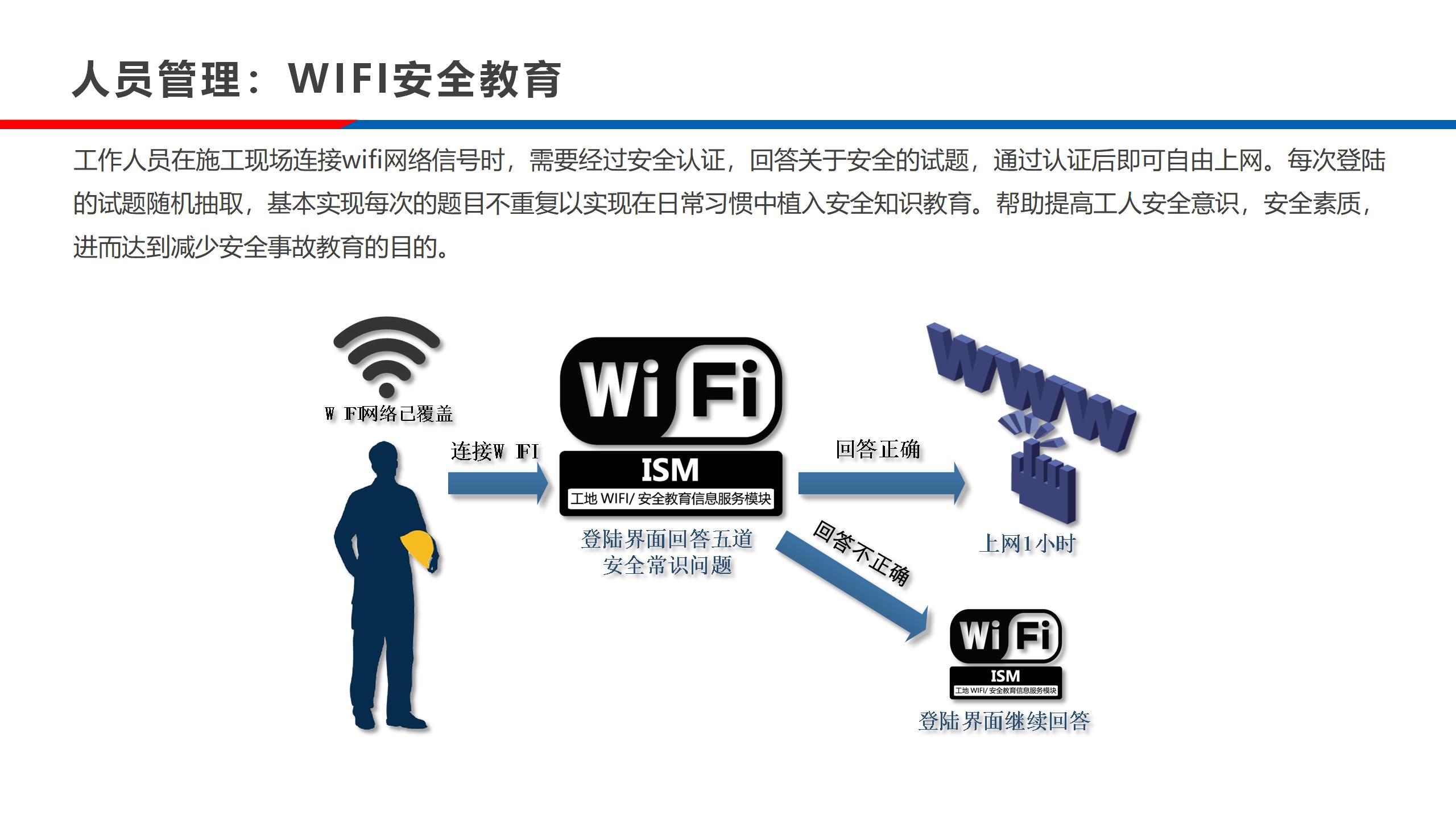 实验室-公路工程施工信息化24.10.28_20.jpg