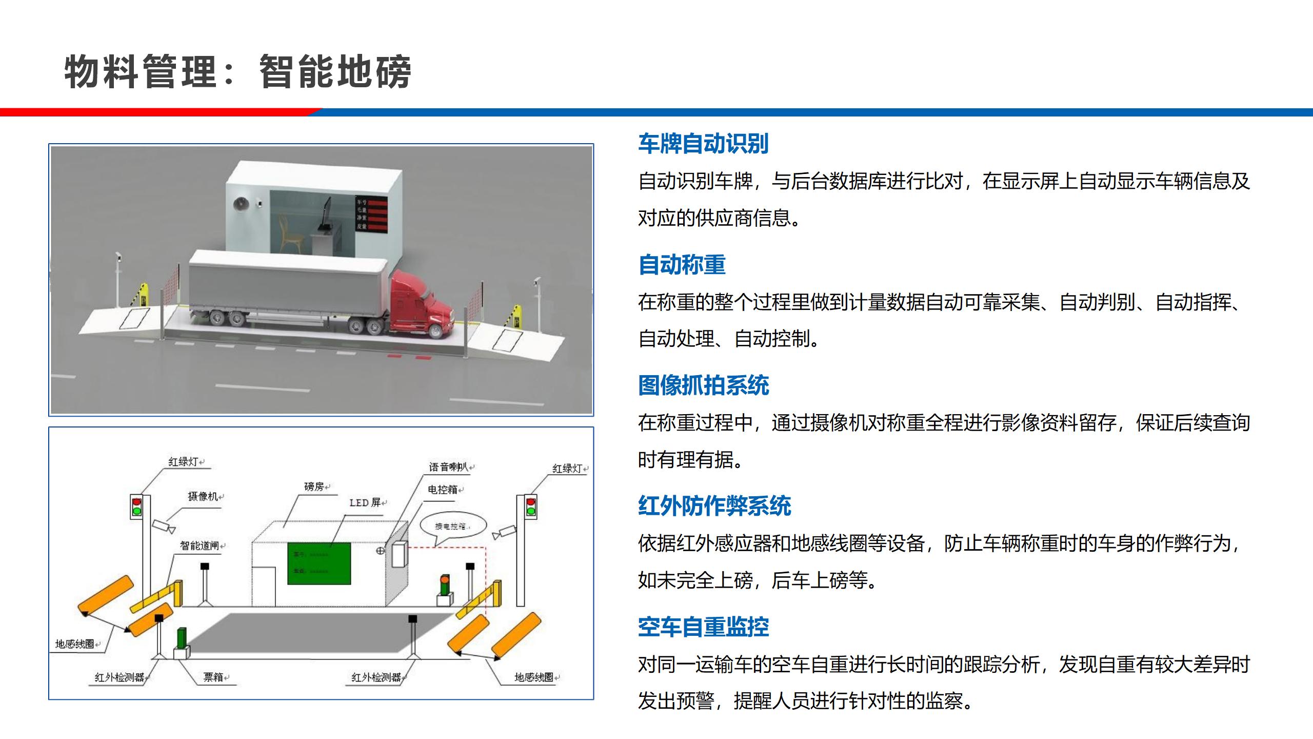 实验室-公路工程施工信息化24.10.28_30.jpg