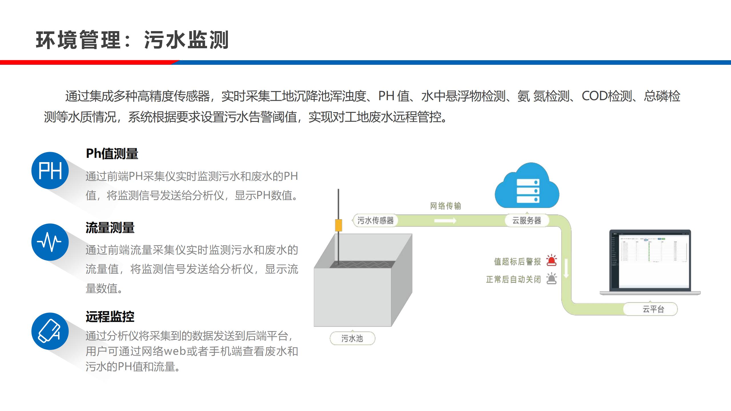 实验室-公路工程施工信息化24.10.28_37.jpg