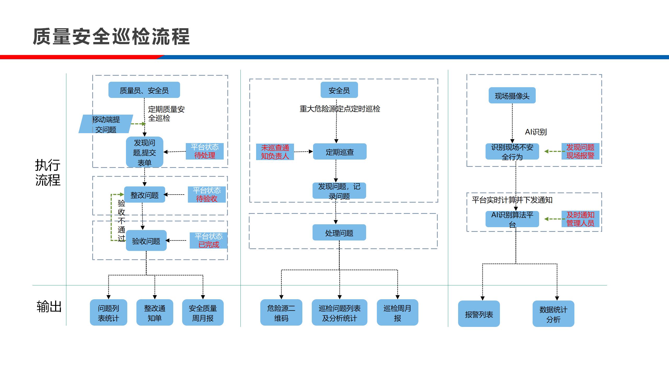 实验室-公路工程施工信息化24.10.28_40.jpg