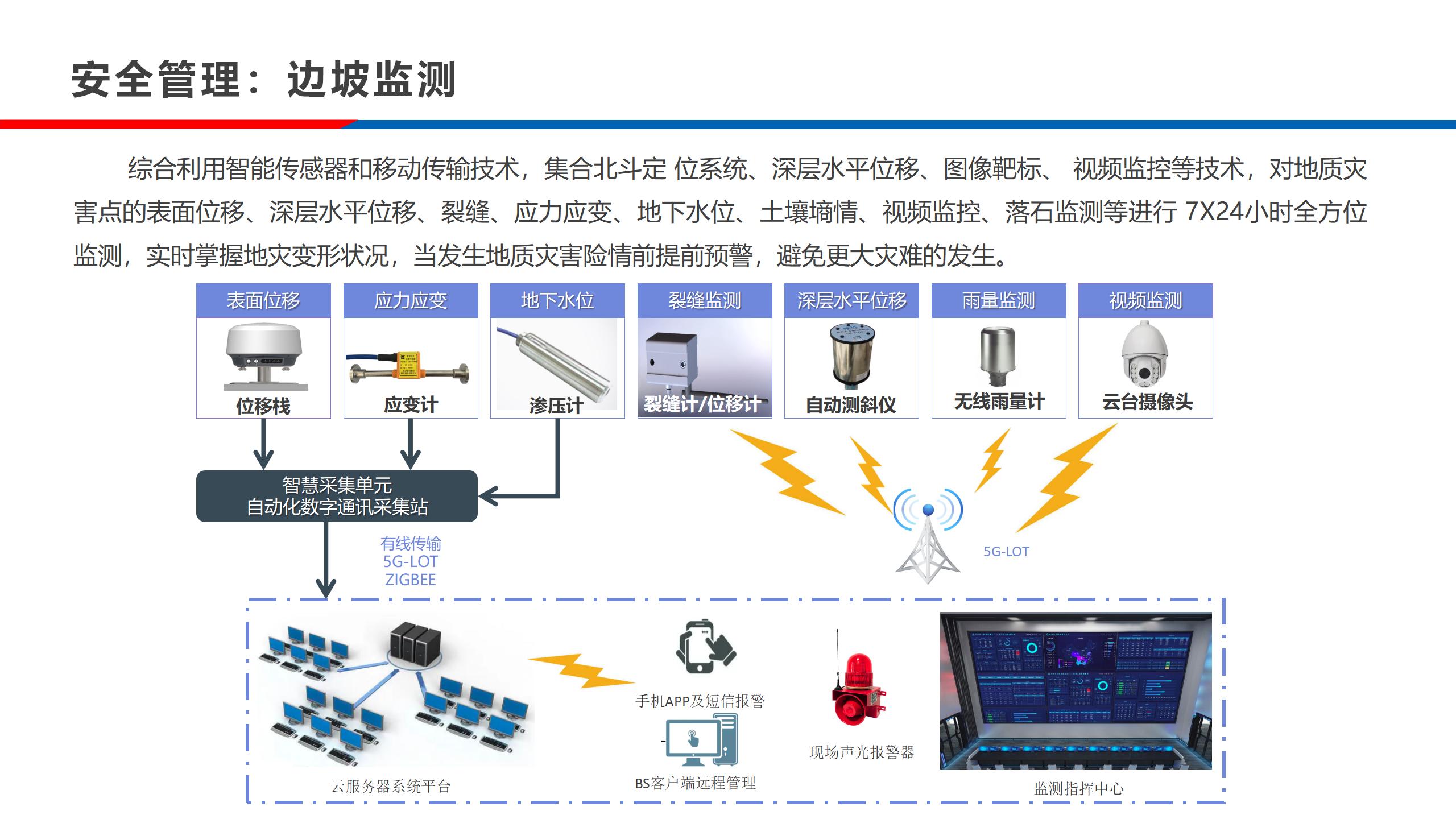 实验室-公路工程施工信息化24.10.28_54.jpg