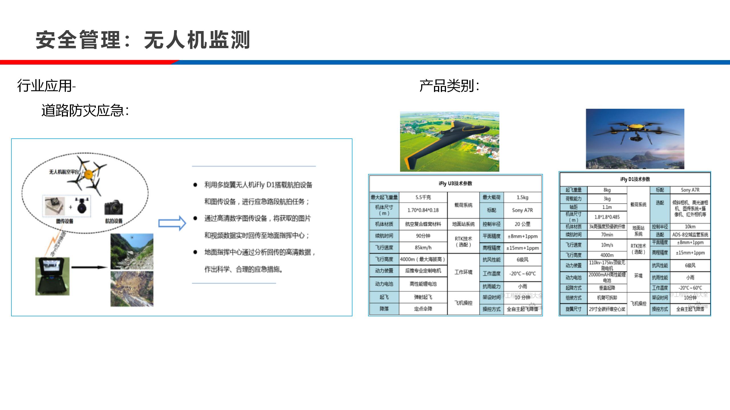 实验室-公路工程施工信息化24.10.28_62.jpg