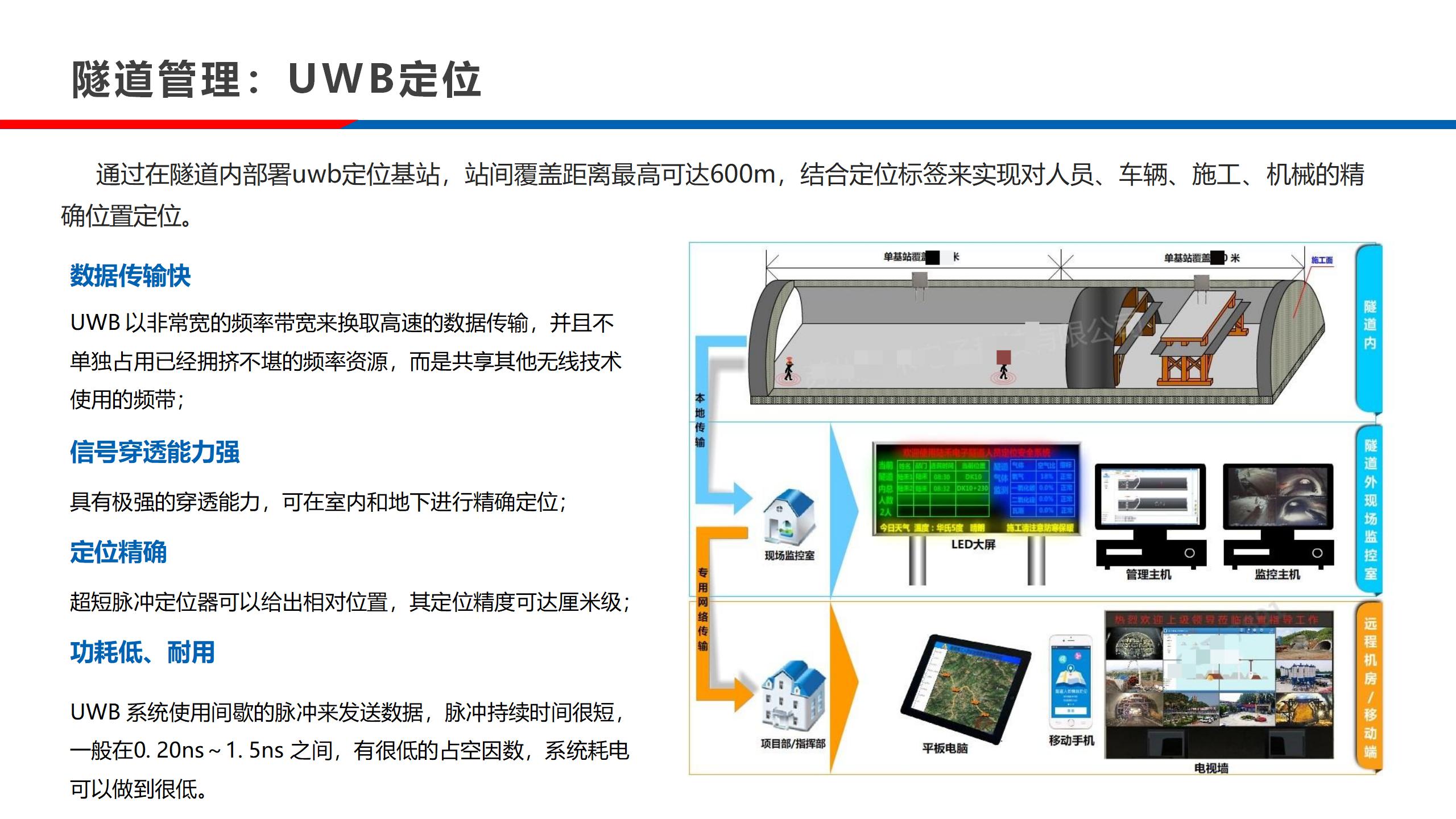 实验室-公路工程施工信息化24.10.28_97.jpg