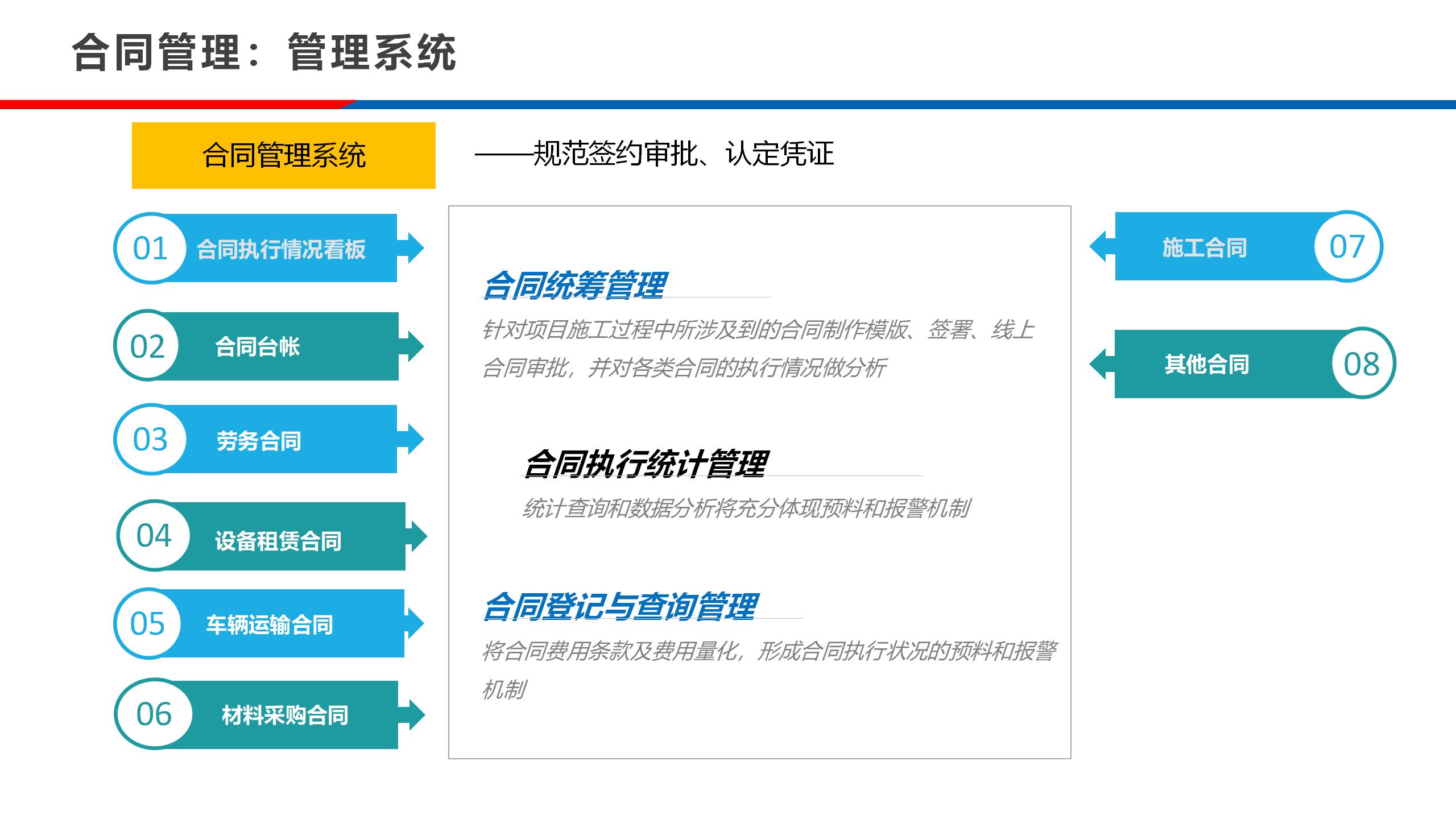 实验室-公路工程施工信息化24.10.28_94.jpg