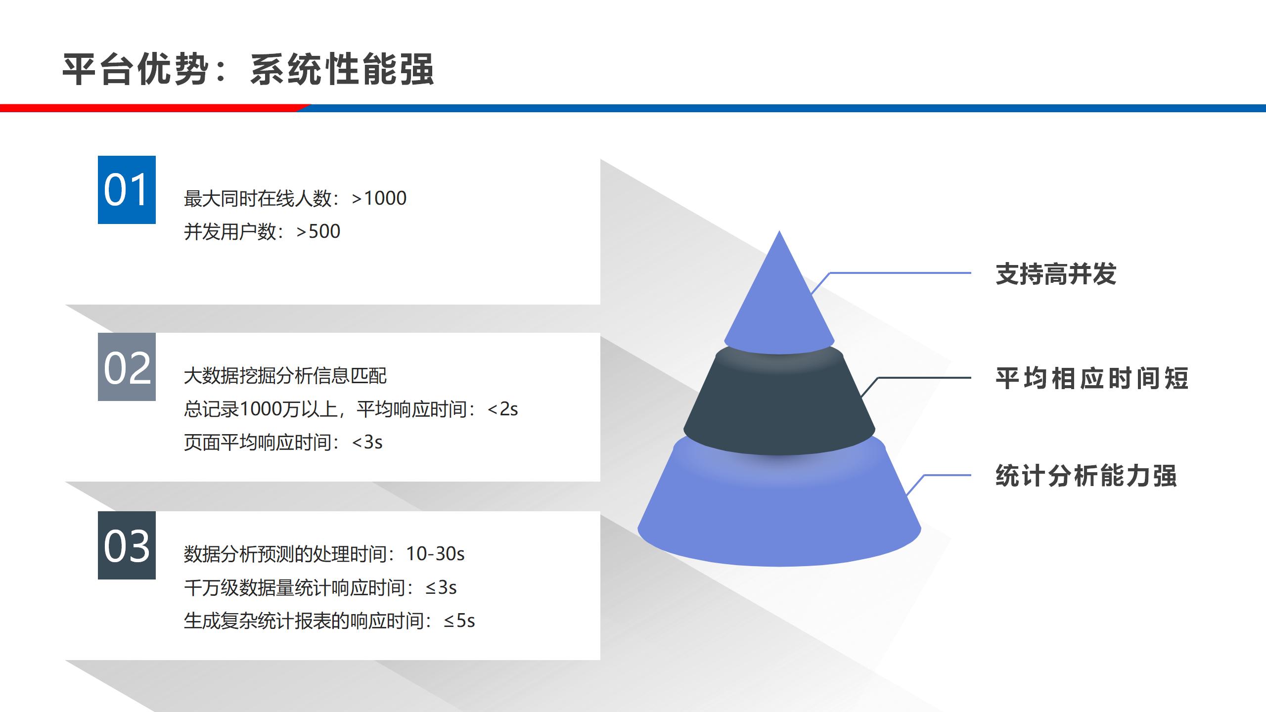 实验室-公路工程施工信息化24.10.28_105.jpg