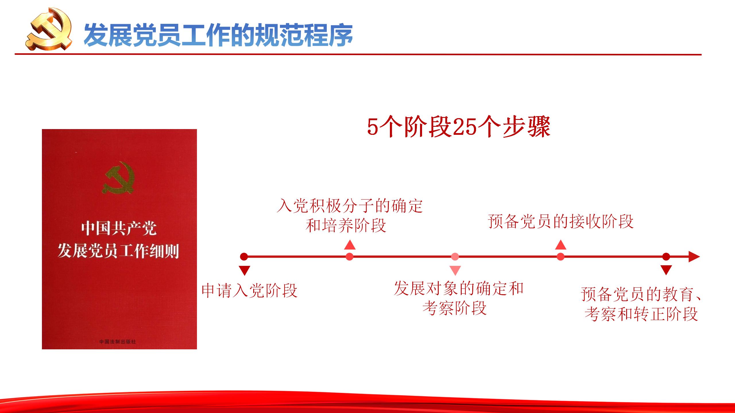 张强课件_03.jpg