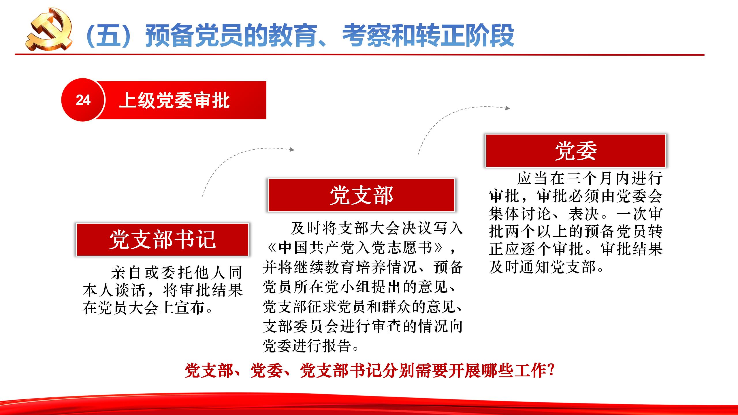 张强课件_28.jpg