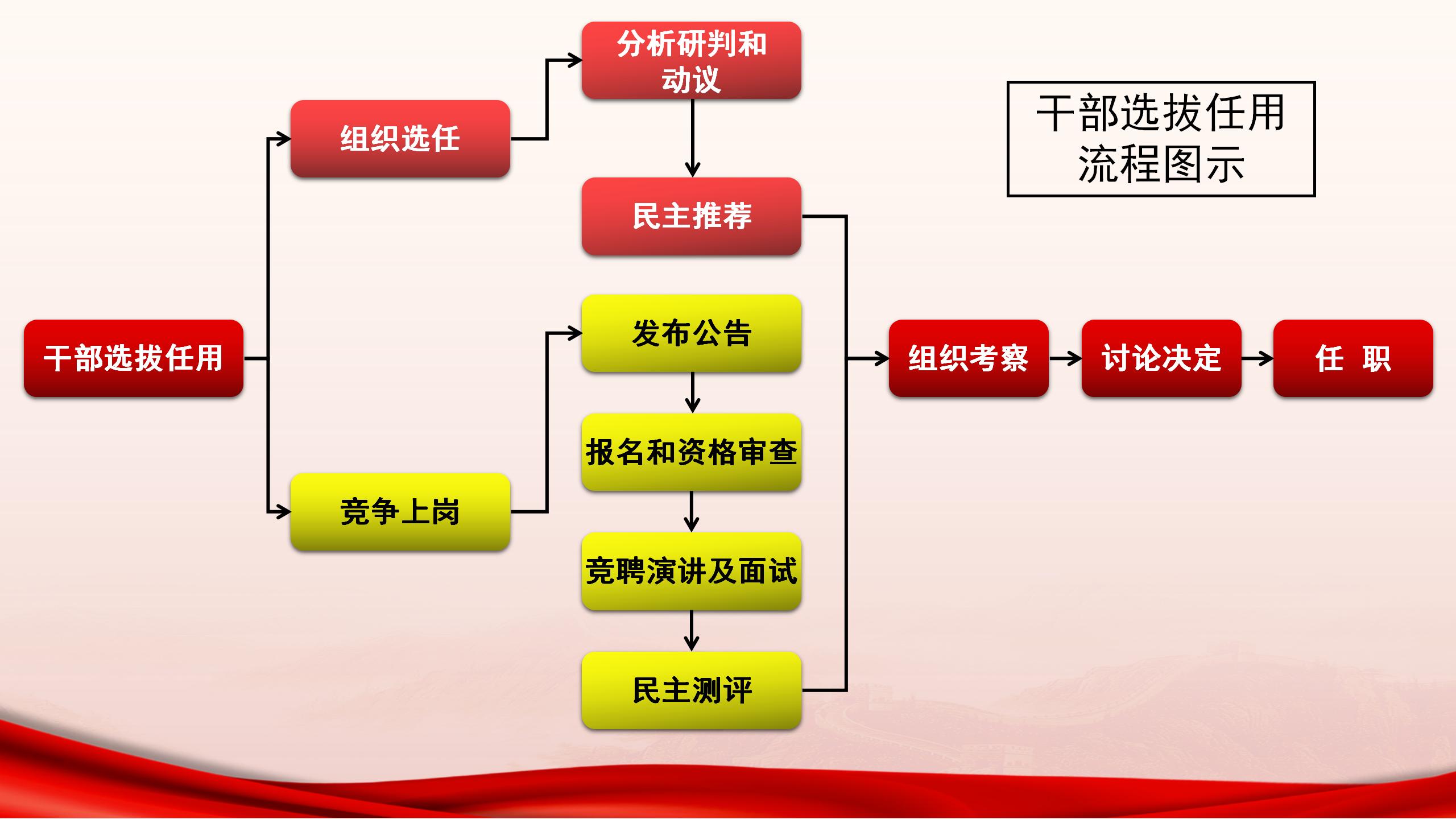 张强课件_31.jpg