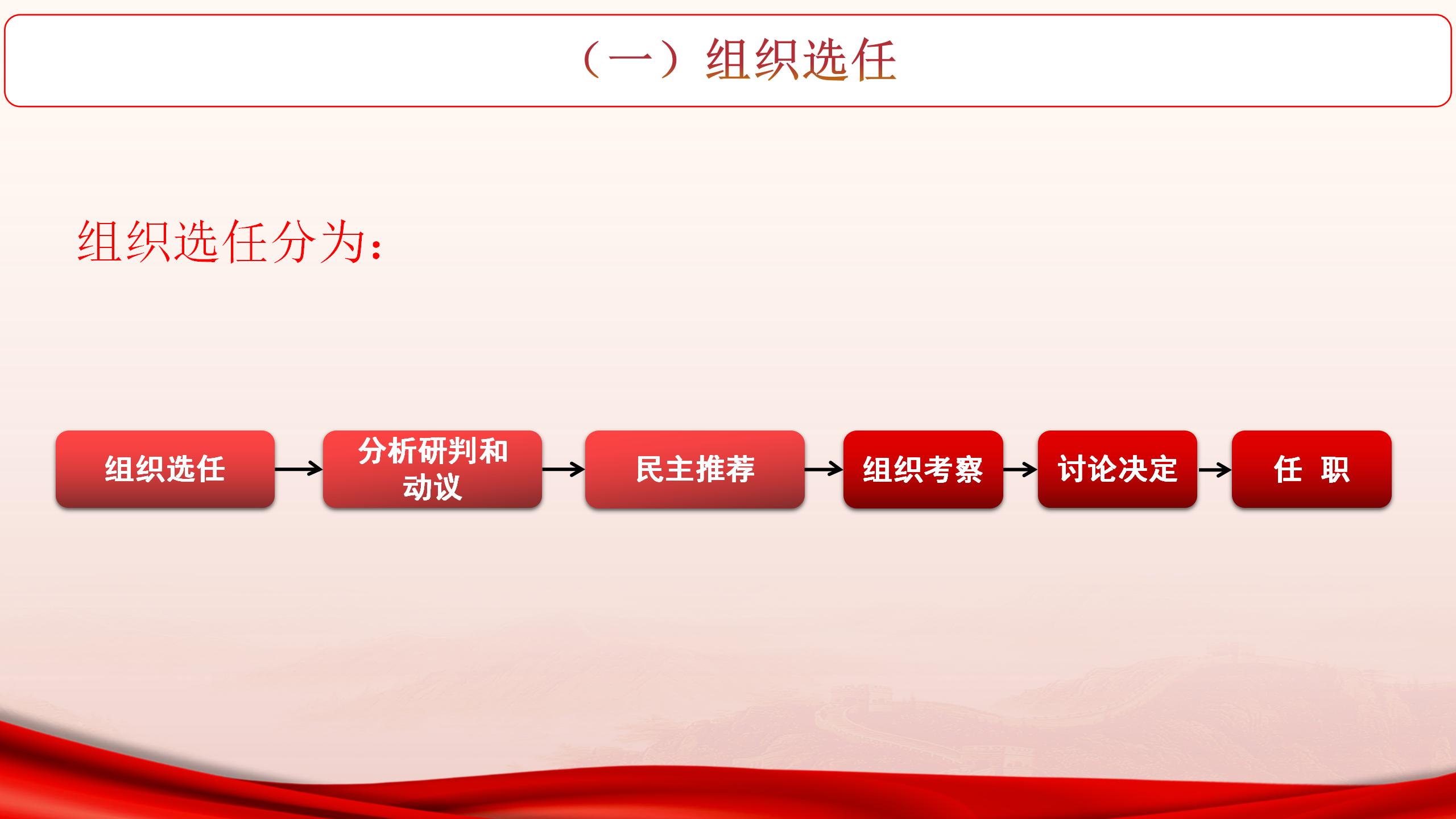 张强课件_32.jpg